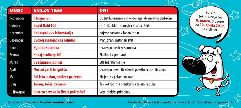 mesečne teme 2016/2017