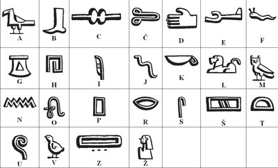 hieroglifi-šifrant